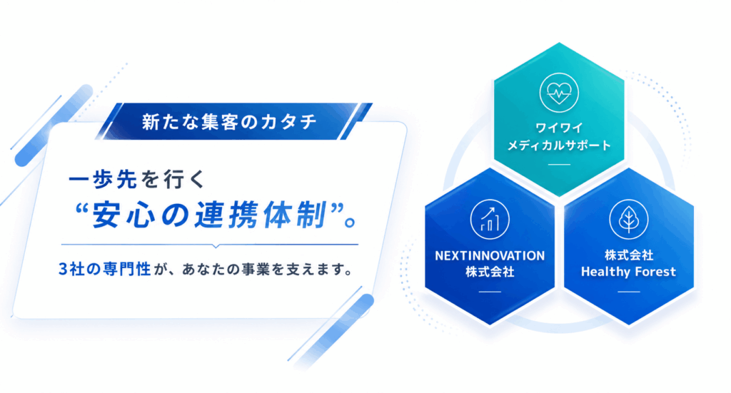 医療連携・オンライン診療支援サービス